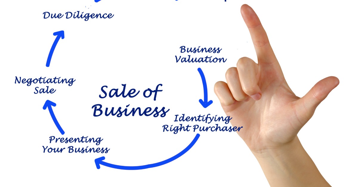 A hand next to a diagram of the sale of a business, from "Business Valuation" to "Completion" against a white background.